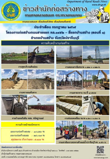 ข่าวประชาสัมพันธ์ เดือน ก.ค. 65