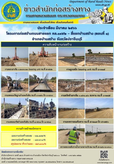ข่าวประชาสัมพันธ์ เดือน มี.ค. 66