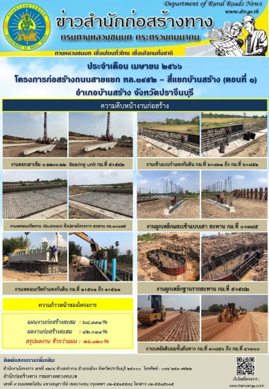 ข่าวประชาสัมพันธ์ เดือน เม.ย. 66