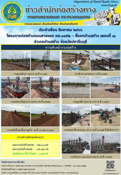 ข่าวประชาสัมพันธ์ เดือน ส.ค. 66