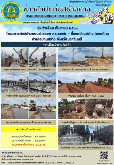 ข่าวประชาสัมพันธ์ เดือน ก.ย. 66