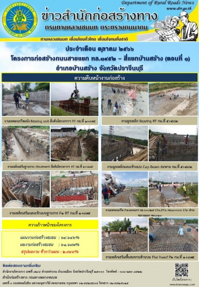 ข่าวประชาสัมพันธ์ เดือน ต.ค. 66