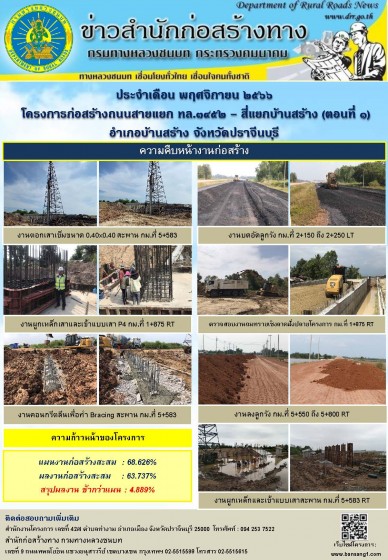 ข่าวประชาสัมพันธ์ เดือน พ.ย. 66