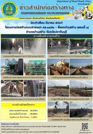 ข่าวประชาสัมพันธ์ เดือน มี.ค. 67